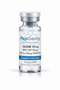 GLOW - BPC-157 + TB-500 + GHK-Cu - 70mg